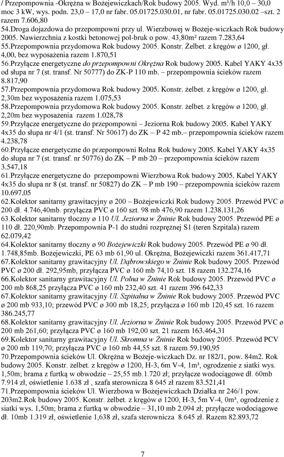 Przepompownia przydomowa Rok budowy 2005. Konstr. Żelbet. z kręgów ø 1200, gł. 4,00, bez wyposażenia razem 1.870,51 56.Przyłącze energetyczne do przepompowni Okrężna Rok budowy 2005.