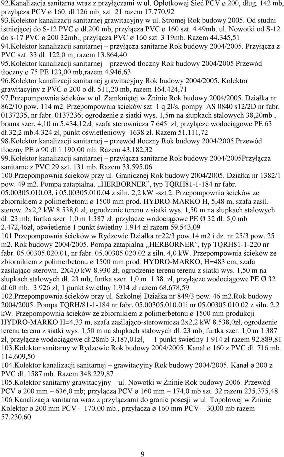 345,51 94.Kolektor kanalizacji sanitarnej przyłącza sanitarne Rok budowy 2004/2005. Przyłącza z PVC szt. 33 dł. 122,0 m, razem 13.864,40 95.