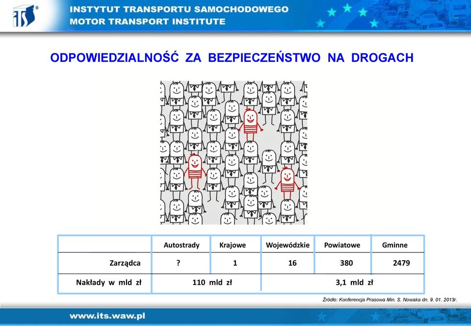 Zarządca?