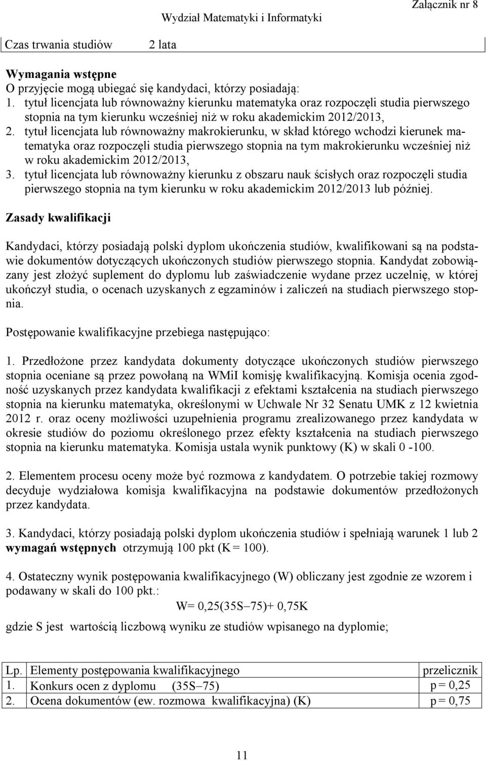 tytuł licencjata lub równoważny makrokierunku, w skład którego wchodzi kierunek matematyka oraz rozpoczęli studia pierwszego stopnia na tym makrokierunku wcześniej niż w roku akademickim 2012/2013, 3.