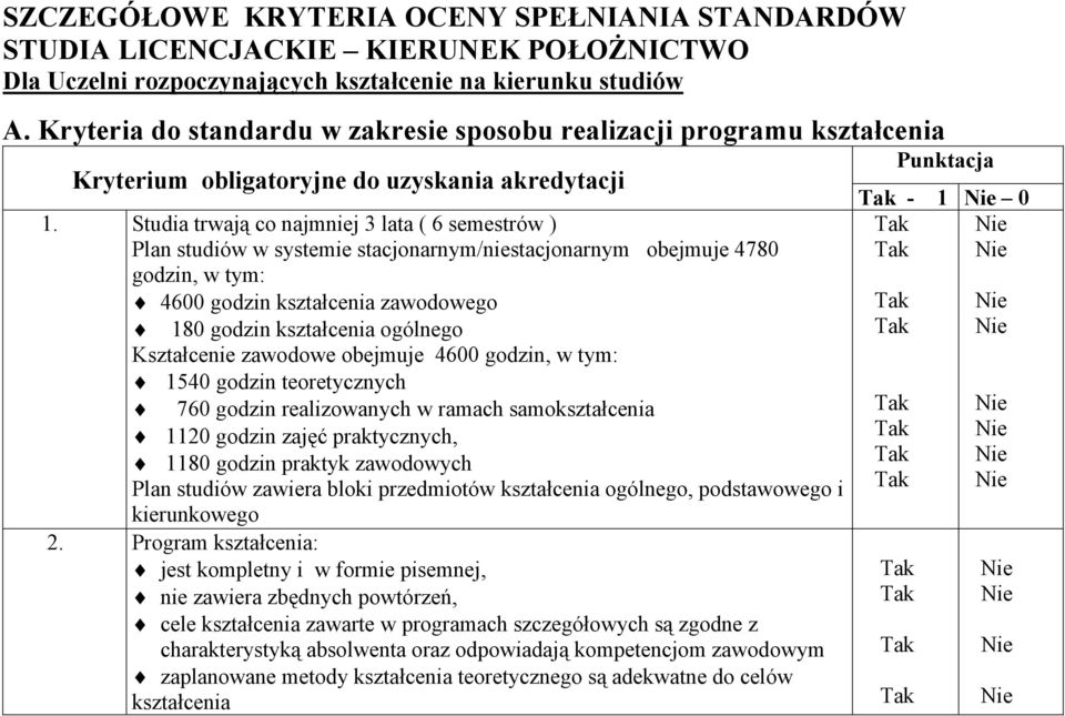 Studia trwają co najmniej 3 lata ( 6 semestrów ) Plan studiów w systemie stacjonarnym/niestacjonarnym obejmuje 4780 godzin, w tym: 4600 godzin kształcenia zawodowego 180 godzin kształcenia ogólnego