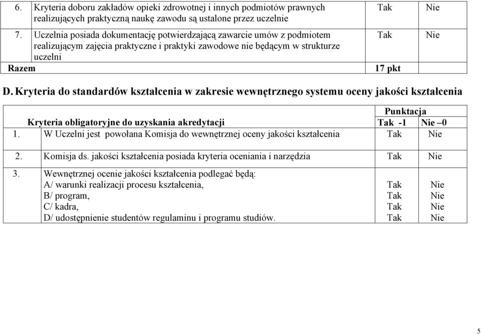 Kryteria do standardów kształcenia w zakresie wewnętrznego systemu oceny jakości kształcenia Kryteria obligatoryjne do uzyskania akredytacji -1 0 1.