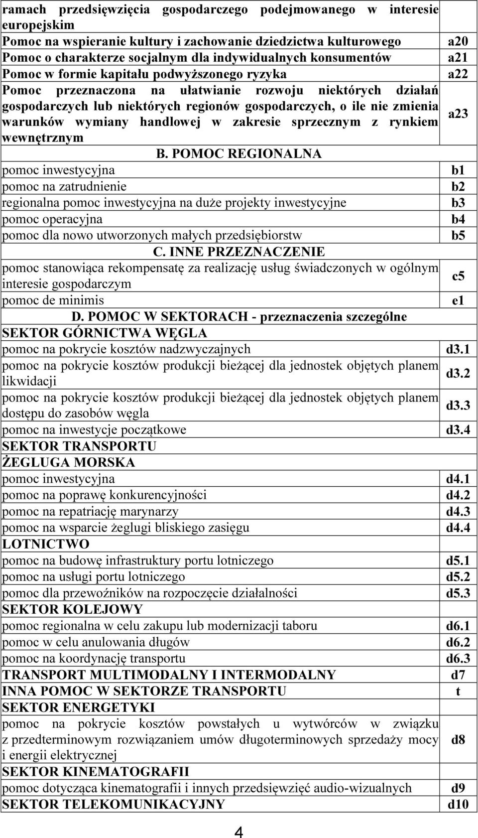zakresie sprzecznym z rynkiem wewnętrznym B.