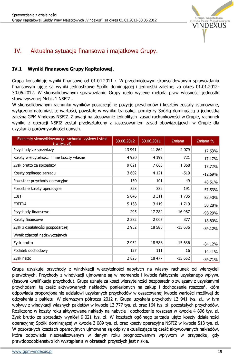 30.06.2012. W skonsolidowanym sprawozdaniu Grupy ujęto wycenę metodą praw własności jednostki stowarzyszonej Mebis 1 NSFIZ.