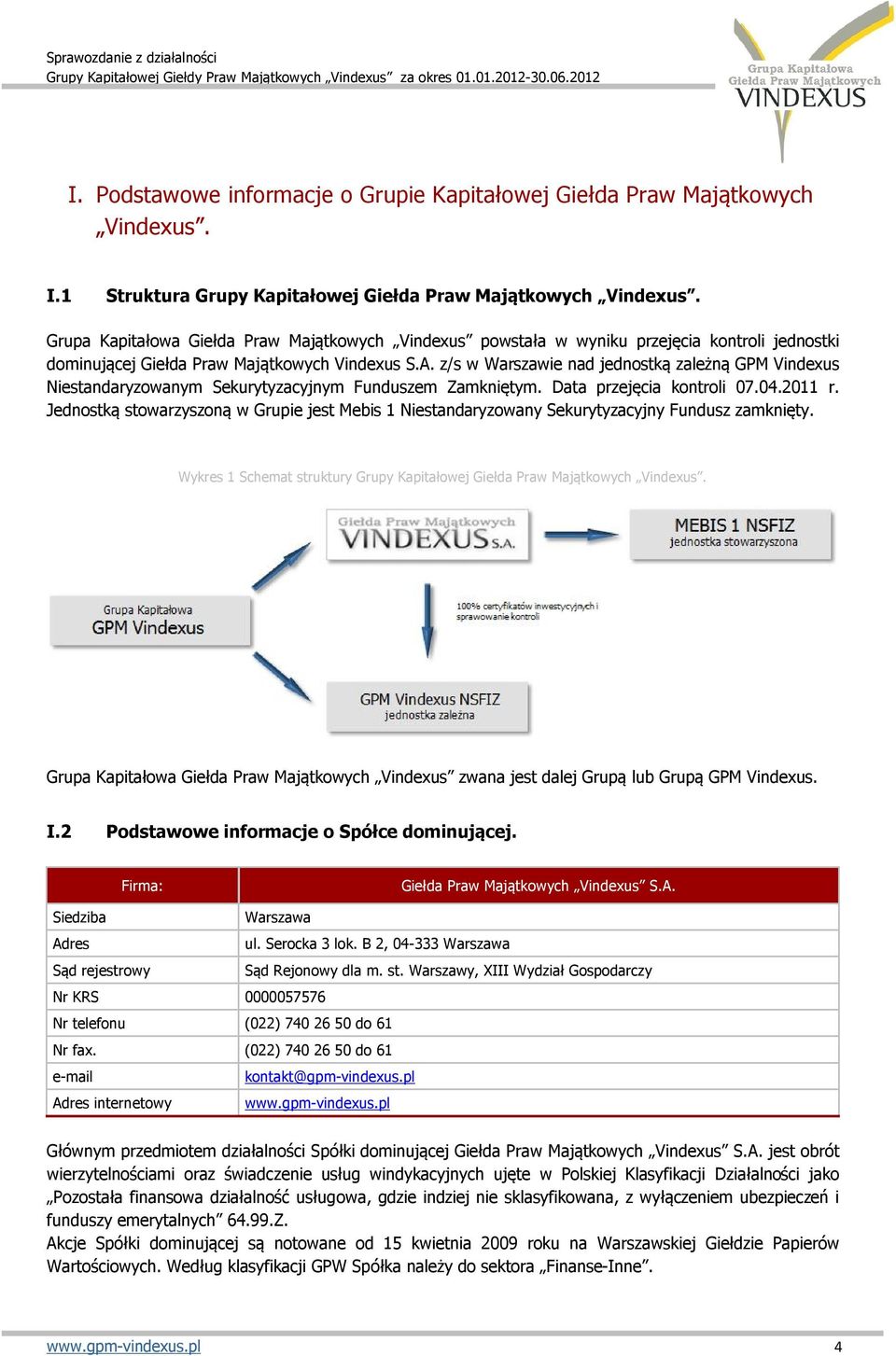 z/s w Warszawie nad jednostką zależną GPM Vindexus Niestandaryzowanym Sekurytyzacyjnym Funduszem Zamkniętym. Data przejęcia kontroli 07.04.2011 r.