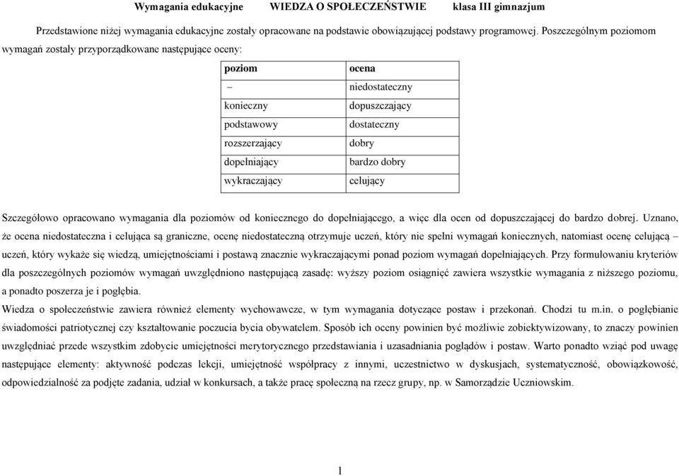 wykraczający celujący Szczegółowo opracowano wymagania dla poziomów od koniecznego do dopełniającego, a więc dla ocen od dopuszczającej do bardzo dobrej.