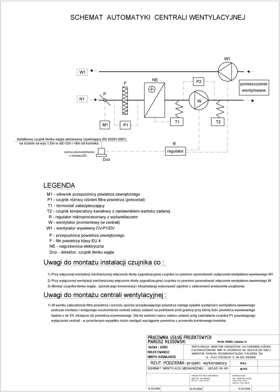 termostat zabezpieczający T2 - czujnik temperatury kanałowy z nastawnikiem wartości zadanej R - regulator mikroprocesorowy z wyświetlaczem W - wentylator promieniowy (w centrali) W1 - wentylator