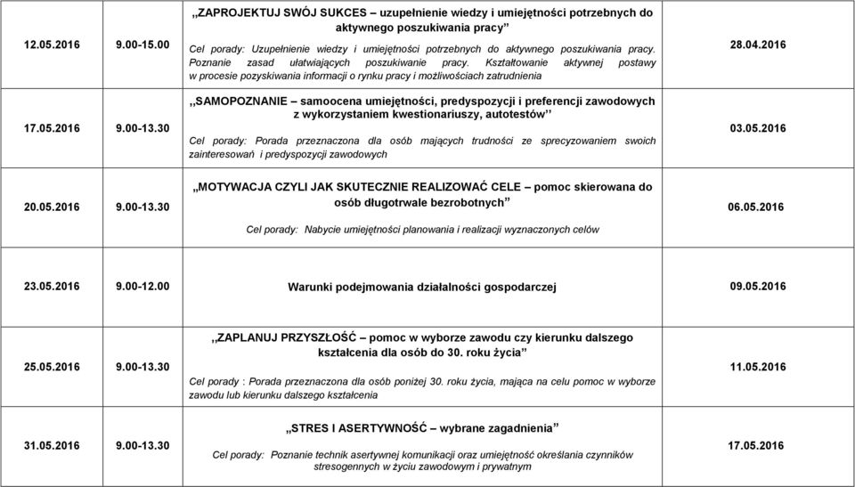 samoocena umiejętności, predyspozycji i preferencji zawodowych 28.04.2016 03.05.2016 20.05.2016 9.00-13.