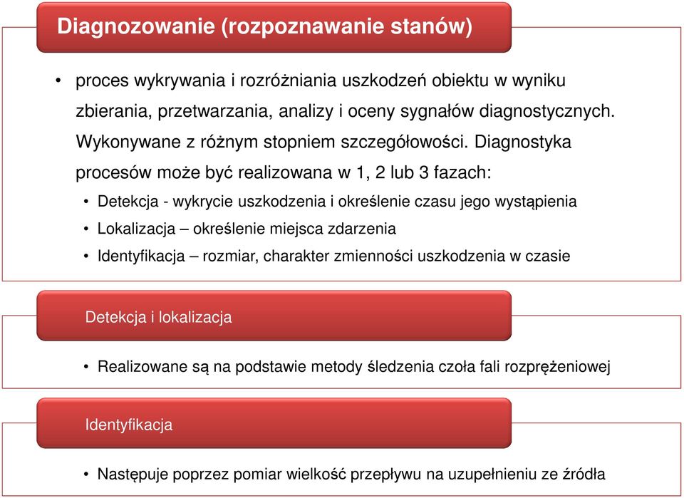Diagnostyka procesów może być realizowana w 1, 2 lub 3 fazach: Detekcja - wykrycie uszkodzenia i określenie czasu jego wystąpienia Lokalizacja określenie