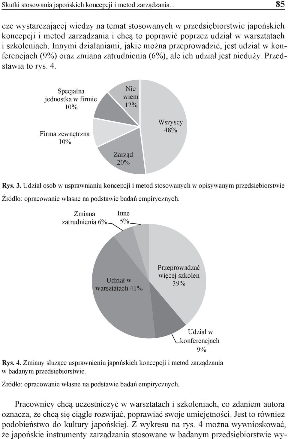 Innymi działaniami, jakie można przeprowadzić, jest udział w konferencjach (9%) oraz zmiana zatrudnienia (6%), ale ich udział jest nieduży. Przedstawia to rys. 4.