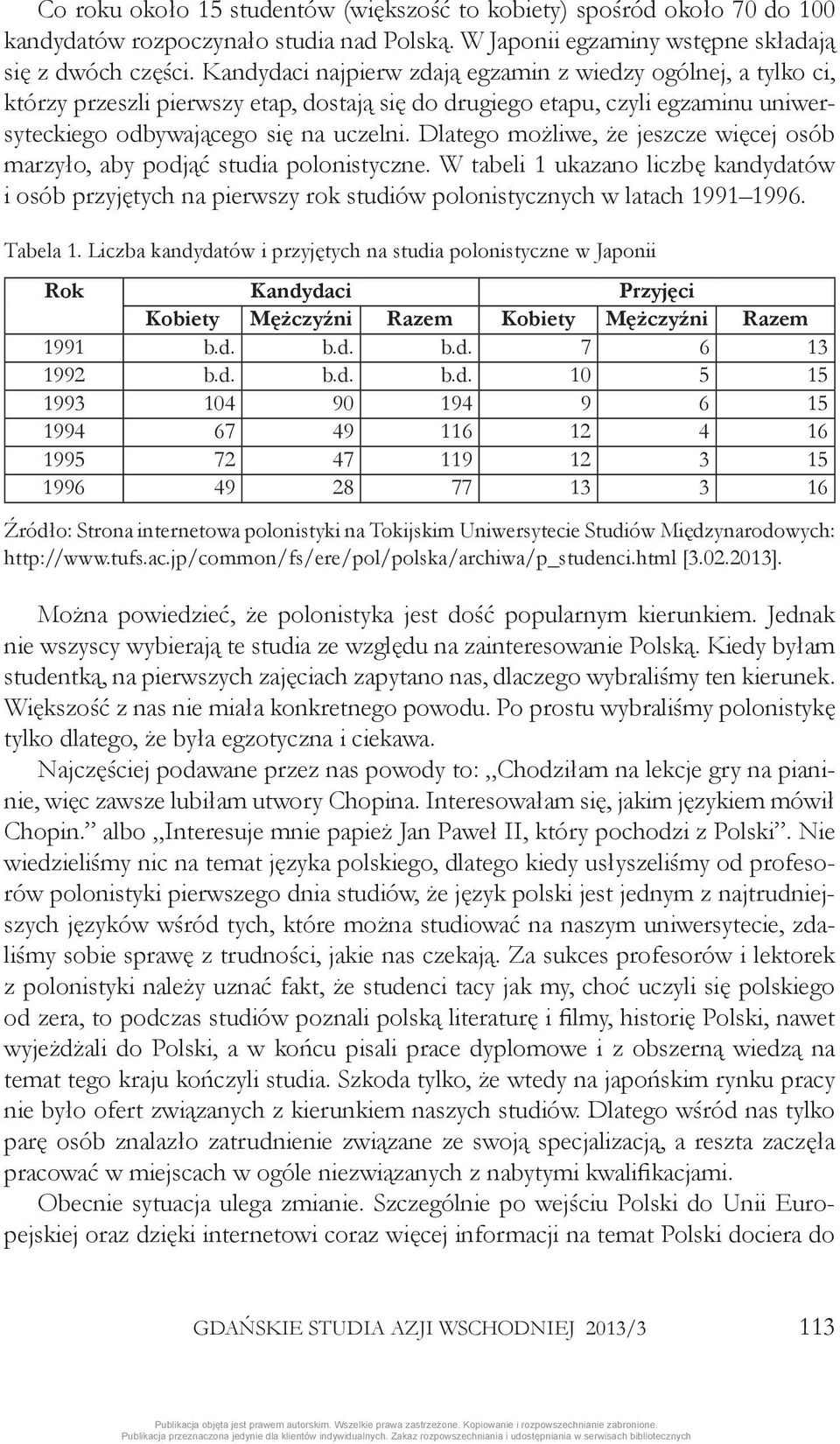 Dlatego możliwe, że jeszcze więcej osób marzyło, aby podjąć studia polonistyczne. W tabeli 1 ukazano liczbę kandydatów i osób przyjętych na pierwszy rok studiów polonistycznych w latach 1991 1996.