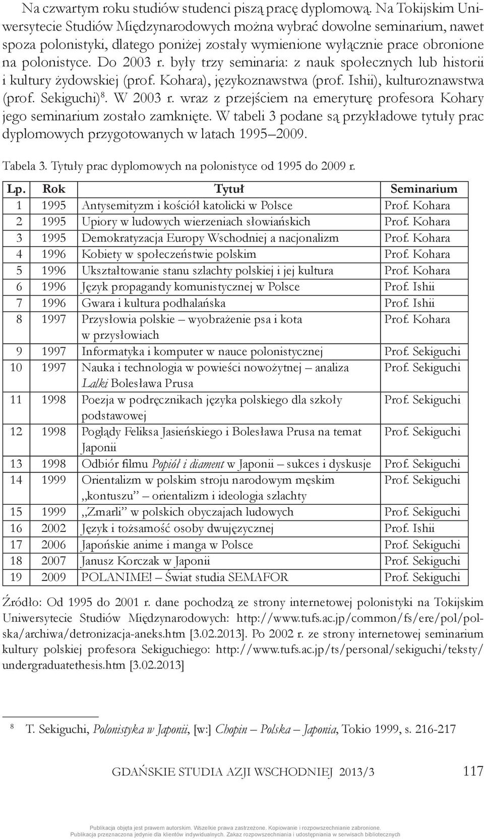 były trzy seminaria: z nauk społecznych lub historii i kultury żydowskiej (prof. Kohara), językoznawstwa (prof. Ishii), kulturoznawstwa (prof. Sekiguchi) 8. W 2003 r.