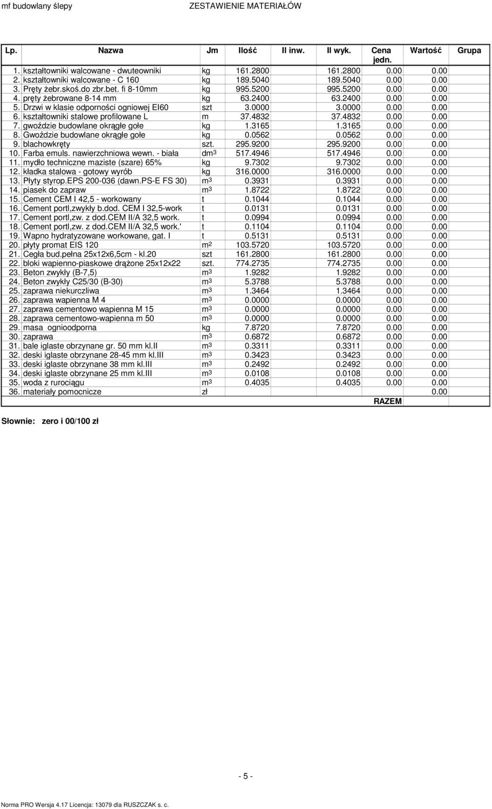 Drzwi w klasie odporności ogniowej EI60 szt 3.0000 3.0000 0.00 0.00 6. kształtowniki stalowe profilowane L m 37.4832 37.4832 0.00 0.00 7. gwoździe budowlane okrągłe gołe kg 1.3165 1.3165 0.00 0.00 8.