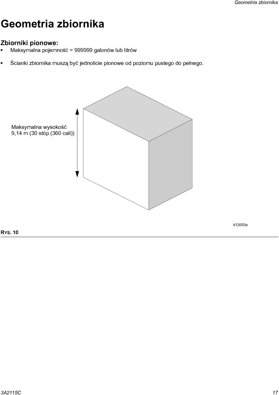 zbiornika musz¹ byæ jednolicie pionowe od poziomu pustego do