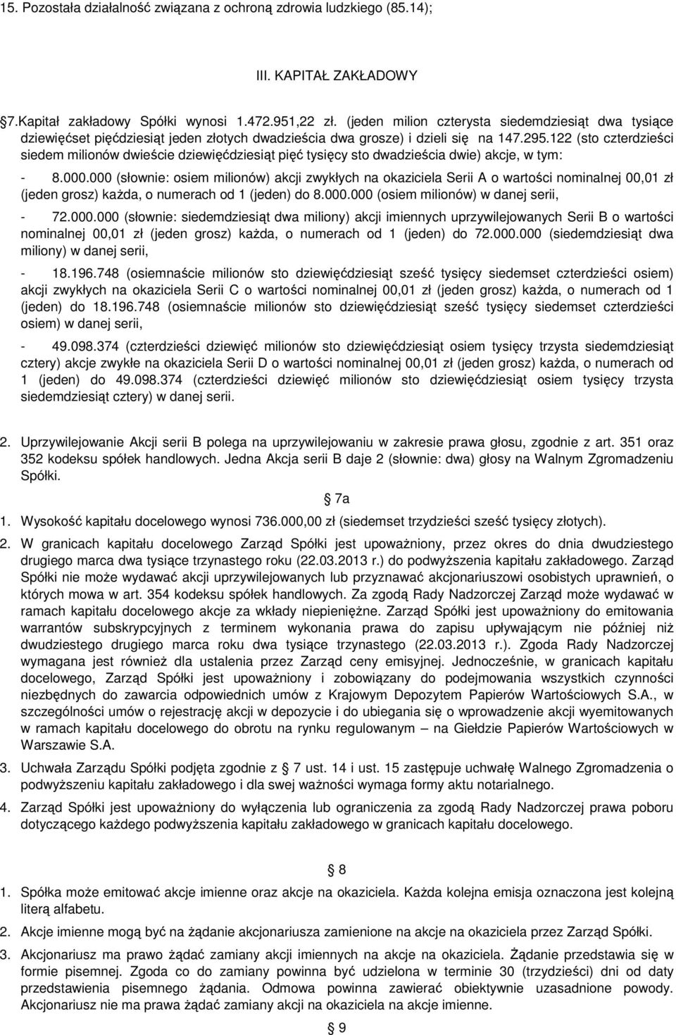 122 (sto czterdzieści siedem milionów dwieście dziewięćdziesiąt pięć tysięcy sto dwadzieścia dwie) akcje, w tym: - 8.000.