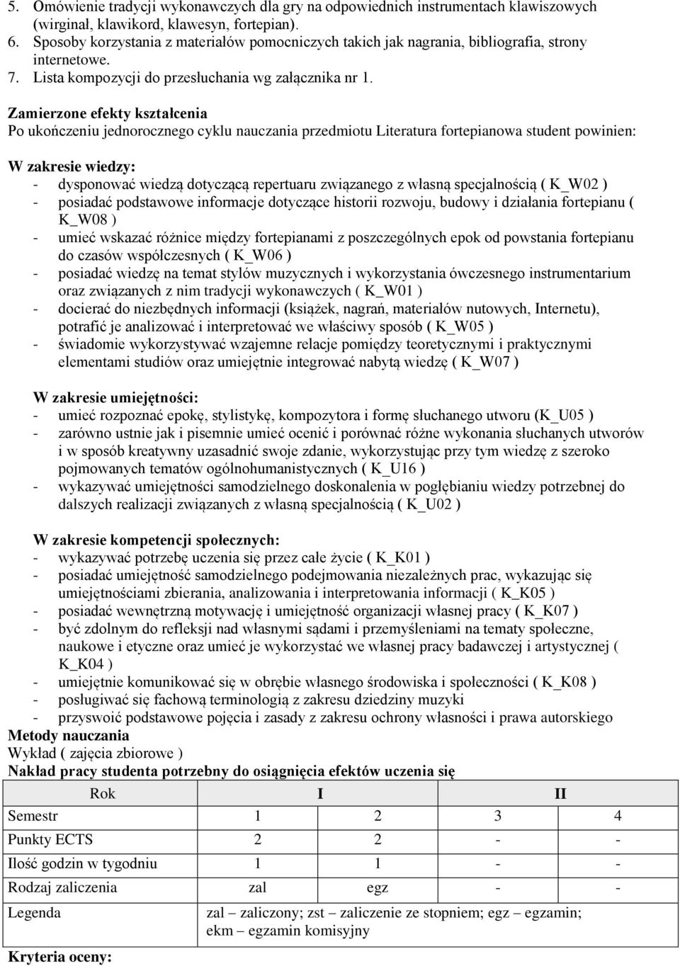 Zamierzone efekty kształcenia Po ukończeniu jednorocznego cyklu nauczania przedmiotu Literatura fortepianowa student powinien: W zakresie wiedzy: - dysponować wiedzą dotyczącą repertuaru związanego z