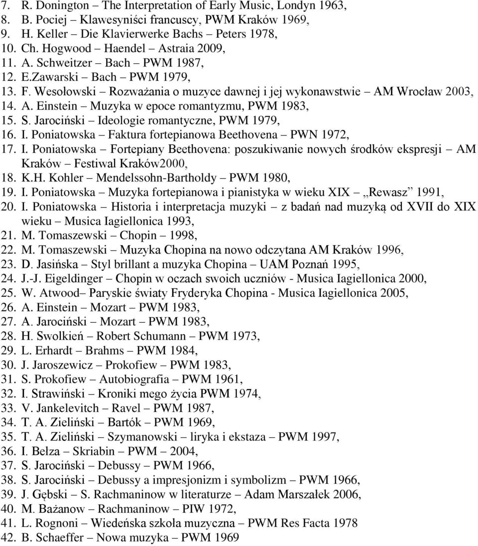 S. Jarociński Ideologie romantyczne, PWM 1979, 16. I. Poniatowska Faktura fortepianowa Beethovena PWN 1972, 17. I. Poniatowska Fortepiany Beethovena: poszukiwanie nowych środków ekspresji AM Kraków Festiwal Kraków2000, 18.