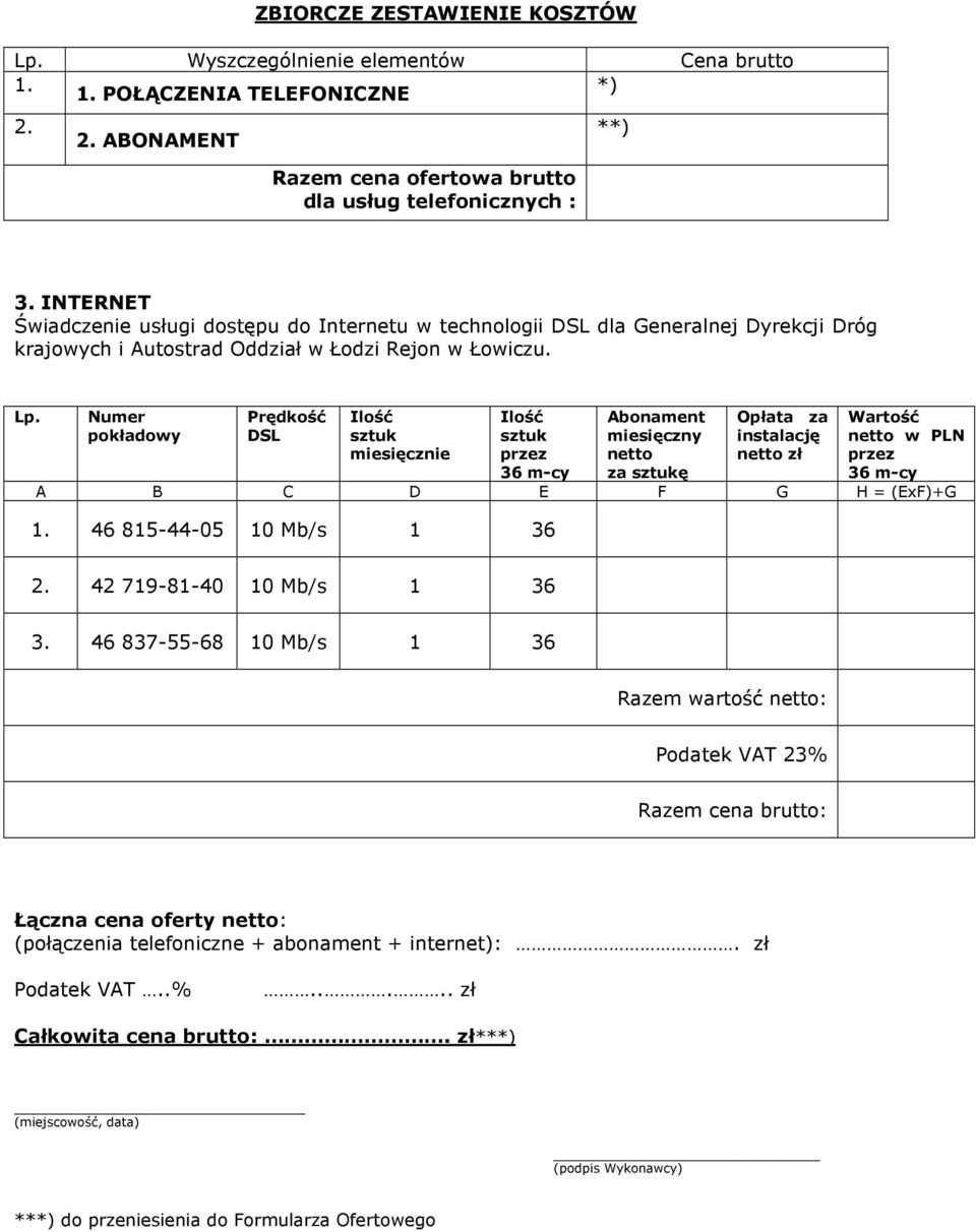 Numer Prędkość Ilość Ilość Abonament Opłata za Wartość pokładowy DSL sztuk miesięcznie sztuk przez 36 m-cy miesięczny netto za sztukę instalację netto zł netto w PLN przez 36 m-cy A B C D E F G H =