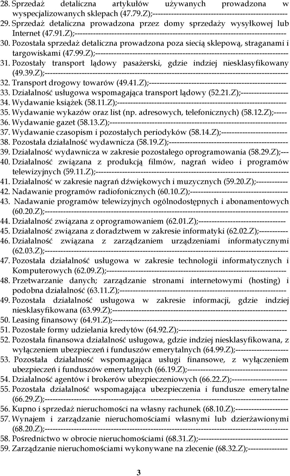 Pozostała sprzedaż detaliczna prowadzona poza siecią sklepową, straganami i targowiskami (47.99.Z);------------------------------------------------------------------------- 31.