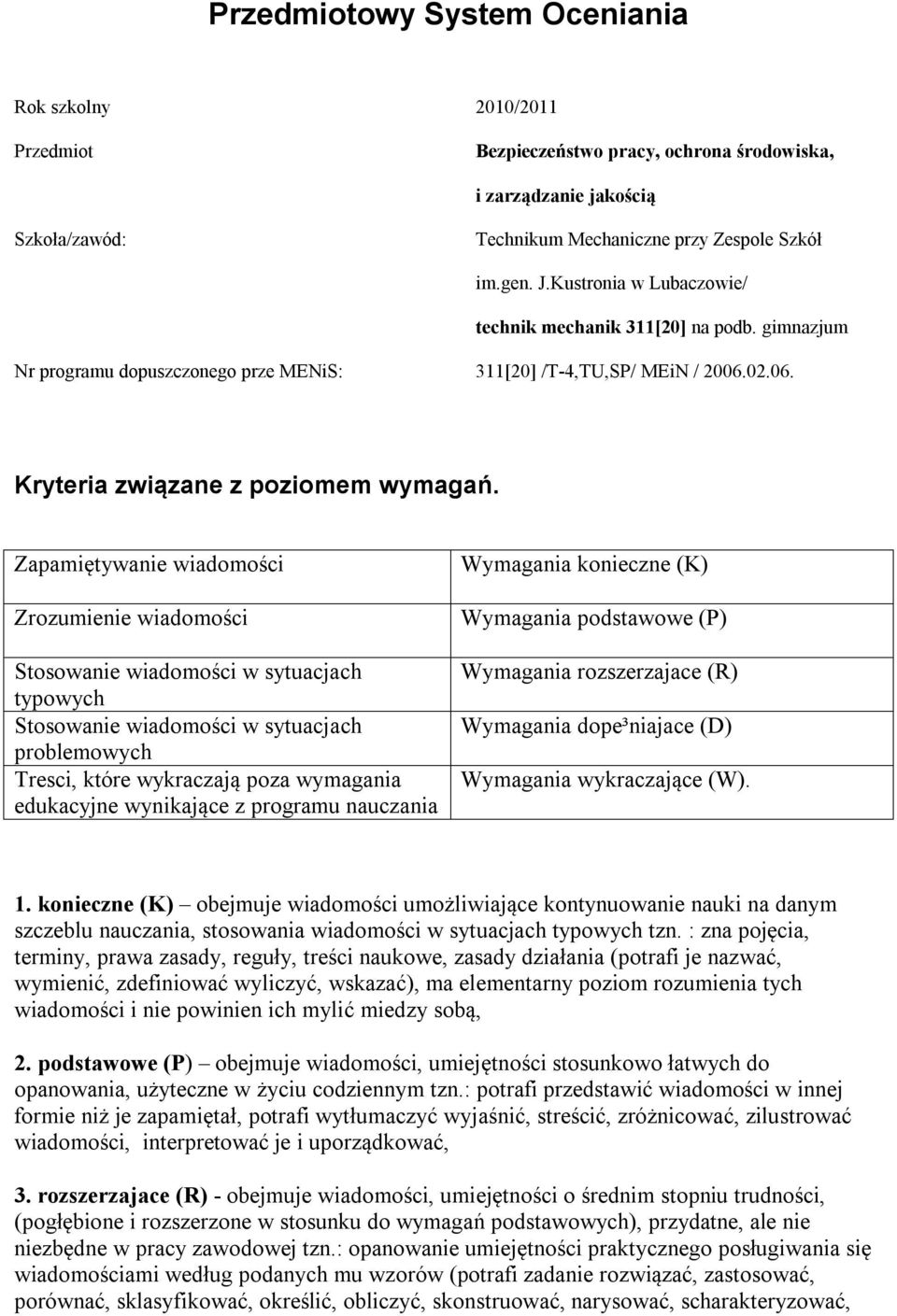 Zapamiętywanie wiadomości Zrozumienie wiadomości Stosowanie wiadomości w sytuacjach typowych Stosowanie wiadomości w sytuacjach problemowych Tresci, które wykraczają poza wymagania edukacyjne