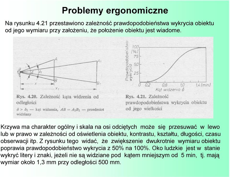 Krzywa ma charakter ogólny i skala na osi odciętych moŝe się przesuwać w lewo lub w prawo w zaleŝności od oświetlenia obiektu, kontrastu, kształtu,