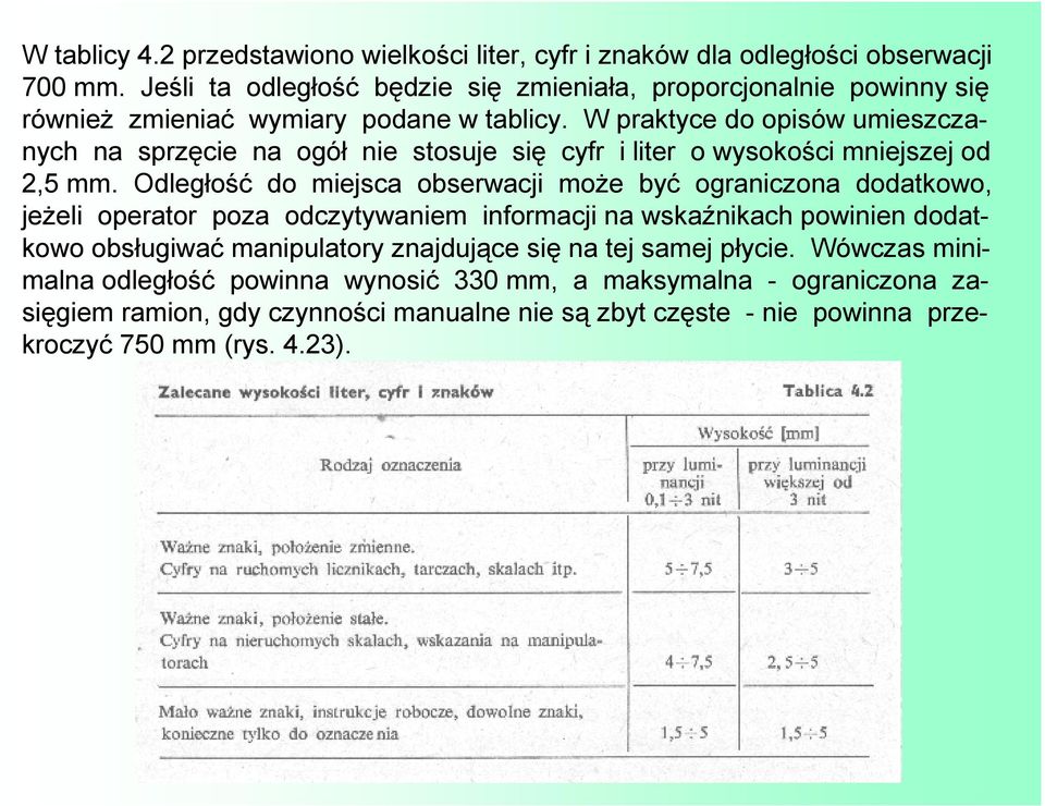 W praktyce do opisów umieszczanych na sprzęcie na ogół nie stosuje się cyfr i liter o wysokości mniejszej od 2,5 mm.
