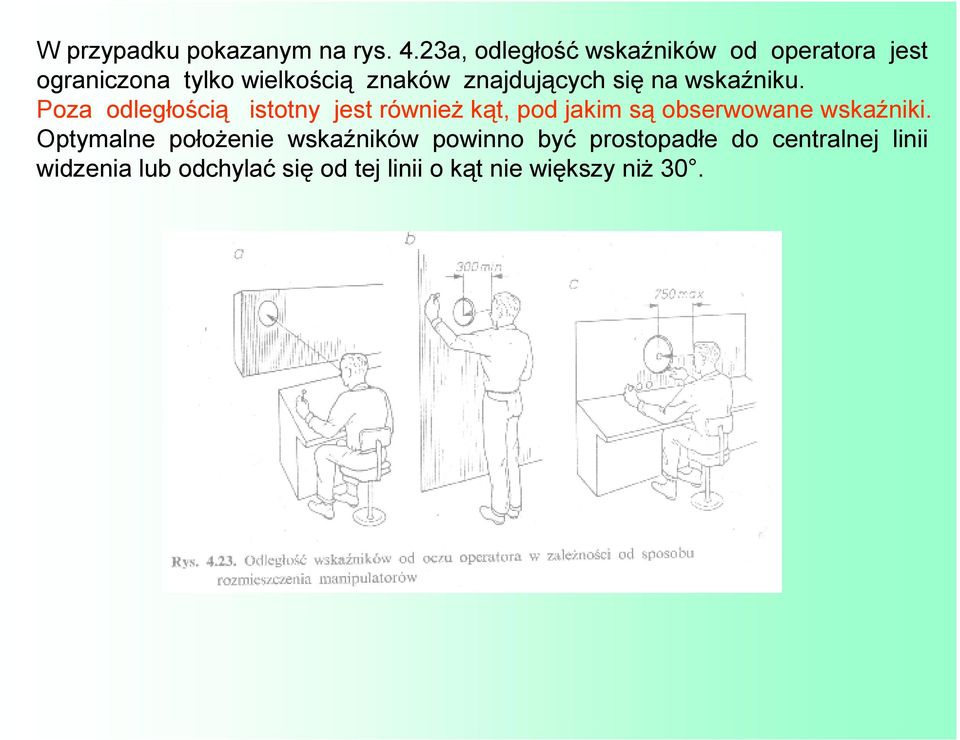 znajdujących się na wskaźniku.