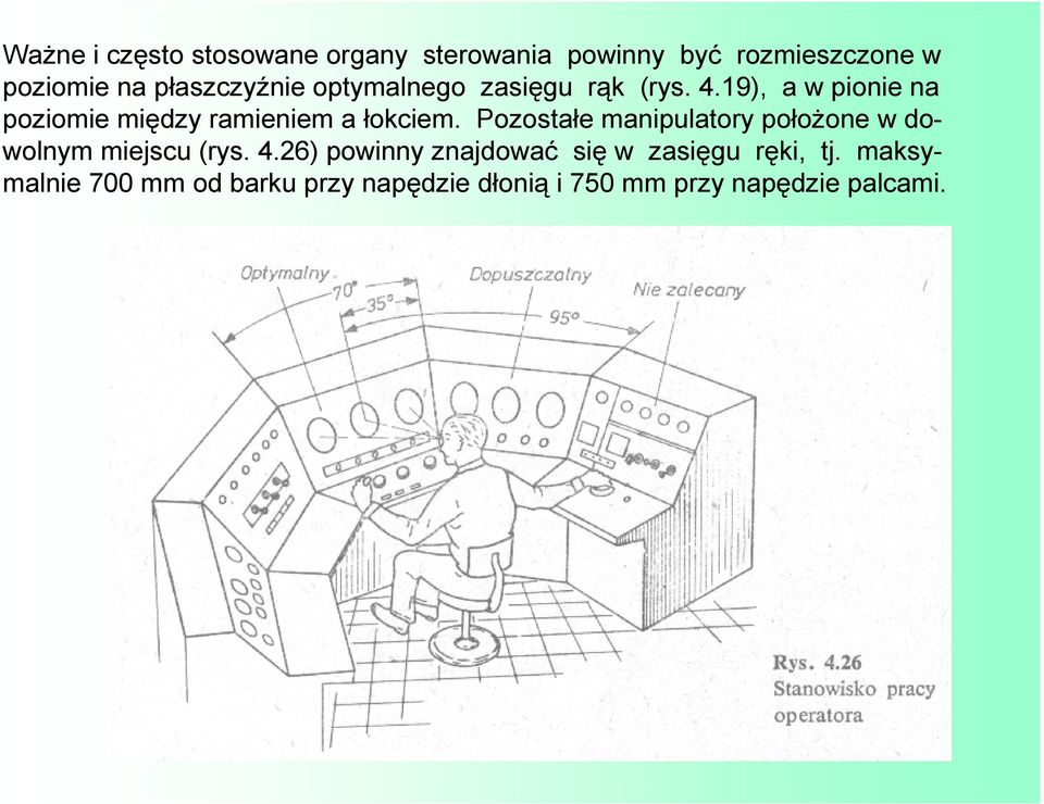 19), a w pionie na poziomie między ramieniem a łokciem.