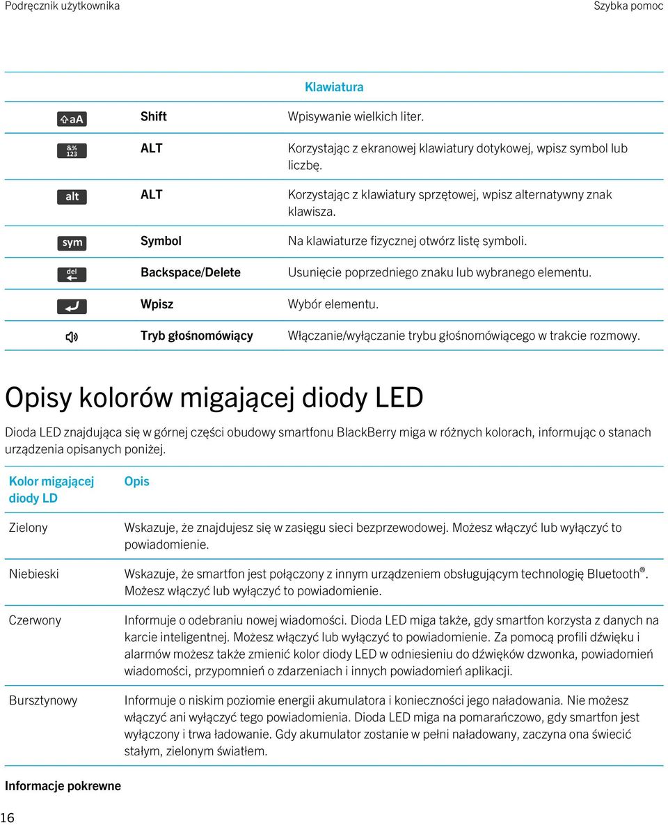 Włączanie/wyłączanie trybu głośnomówiącego w trakcie rozmowy.