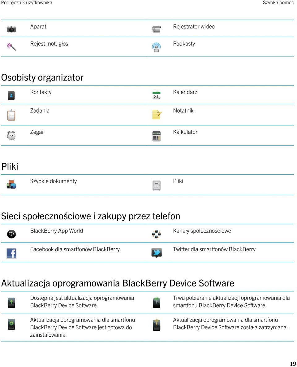 Kanały społecznościowe Facebook dla smartfonów BlackBerry Twitter dla smartfonów BlackBerry Aktualizacja oprogramowania BlackBerry Device Software Dostępna jest aktualizacja