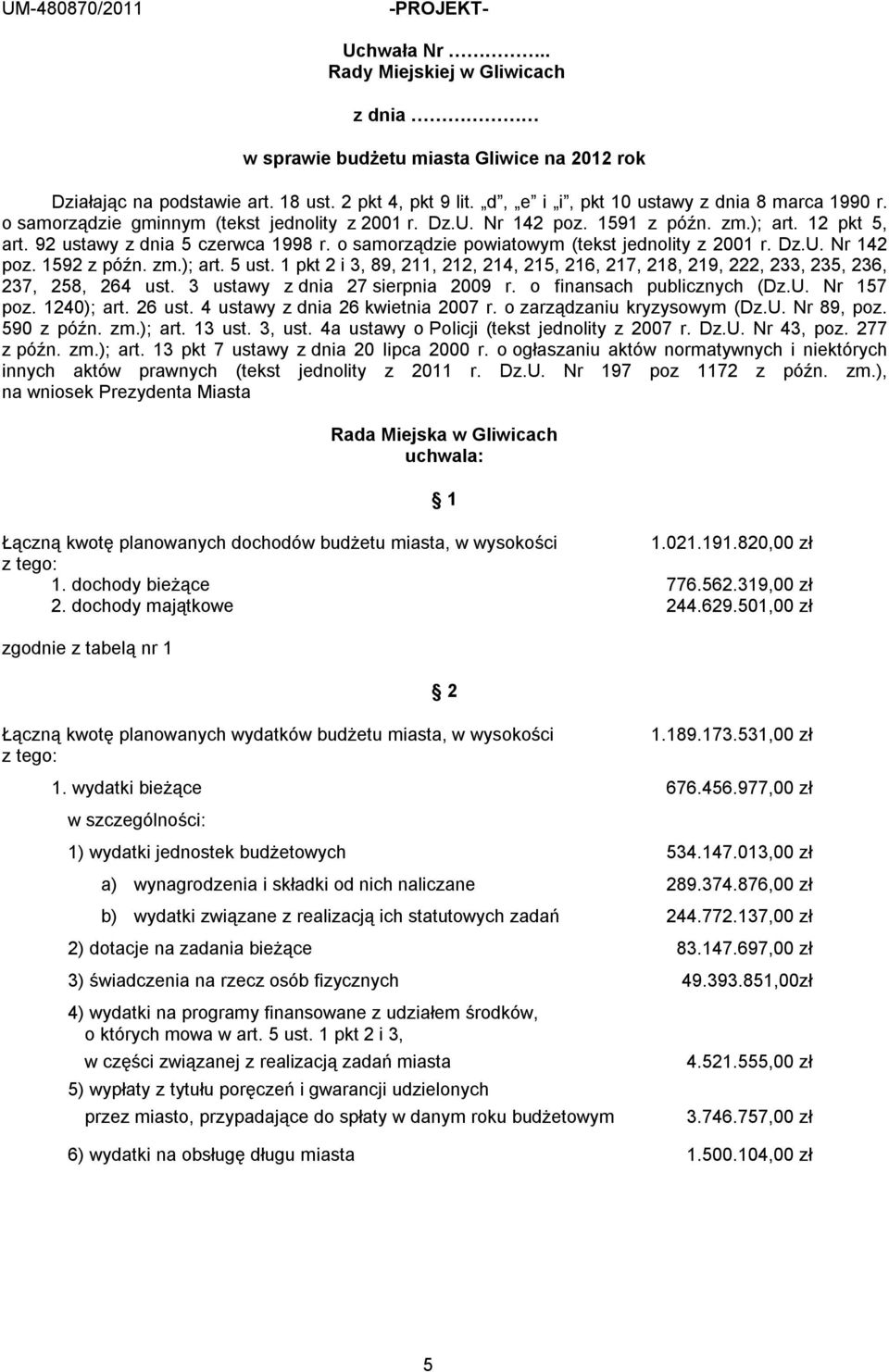 o samorządzie powiatowym (tekst jednolity z 2001 r. Dz.U. Nr 142 poz. 1592 z późn. zm.); art. 5 ust. 1 pkt 2 i 3, 89, 211, 212, 214, 215, 216, 217, 218, 219, 222, 233, 235, 236, 237, 258, 264 ust.