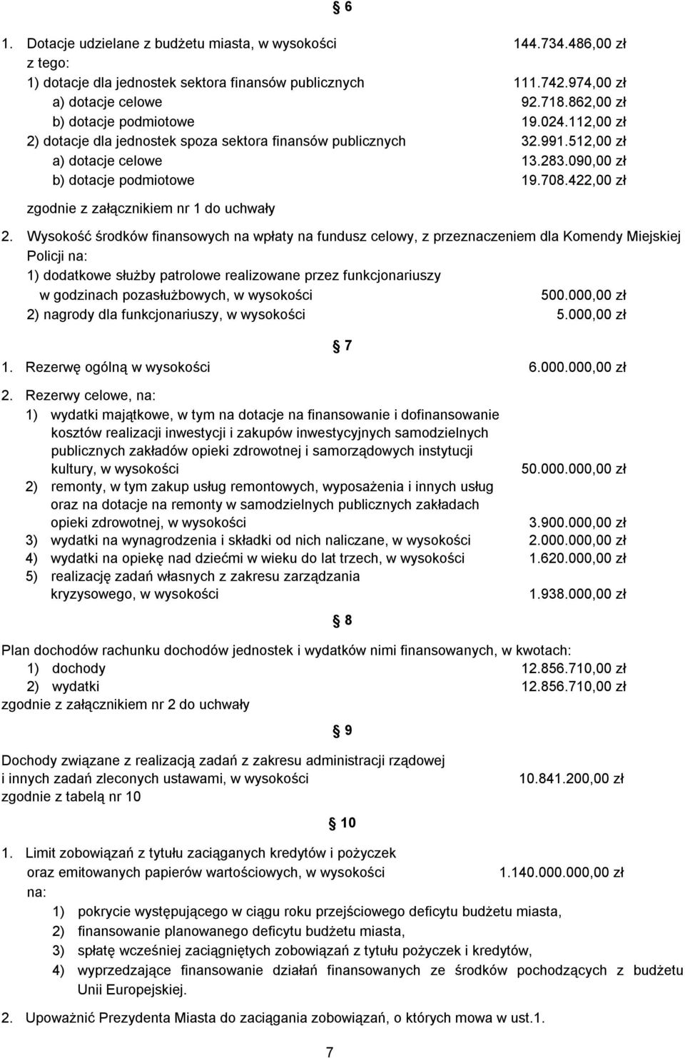 422,00 zł zgodnie z załącznikiem nr 1 do uchwały 6 2.