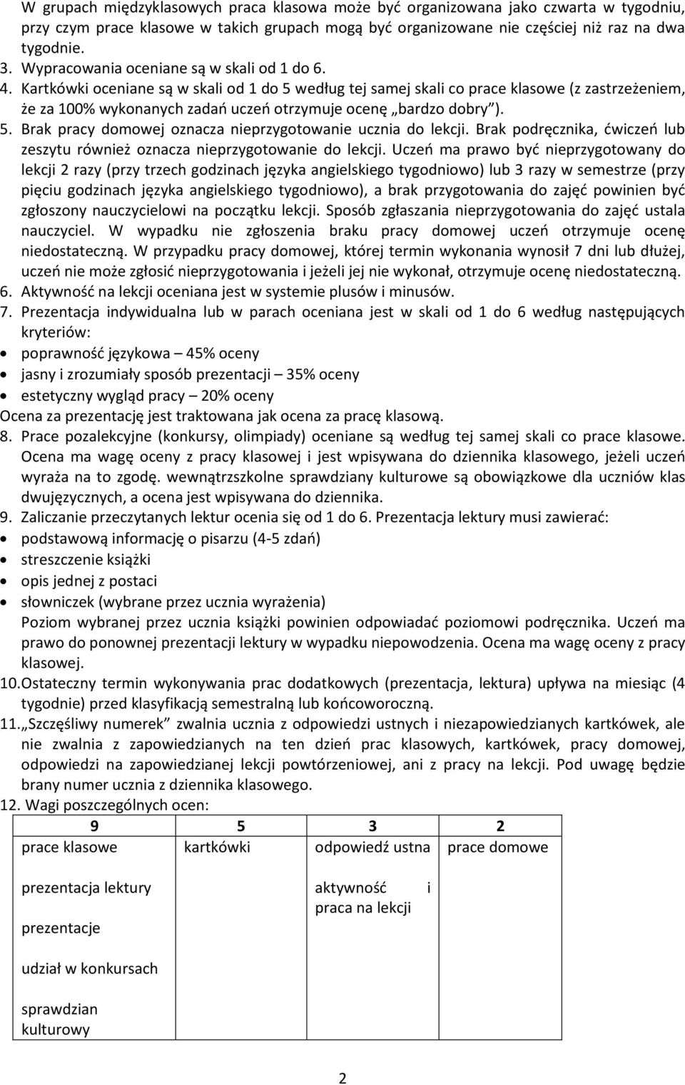 Kartkówki oceniane są w skali od 1 do 5 według tej samej skali co prace klasowe (z zastrzeżeniem, że za 100% wykonanych zadań uczeń otrzymuje ocenę bardzo dobry ). 5. Brak pracy domowej oznacza nieprzygotowanie ucznia do lekcji.