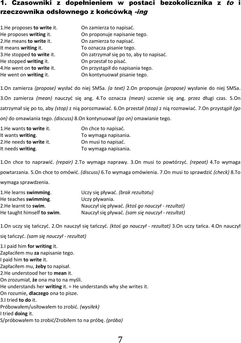 On zatrzymał się po to, aby to napisad. On przestał to pisad. On przystąpił do napisania tego. On kontynuował pisanie tego. 1.On zamierza (propose) wysład do niej SMSa. (a text) 2.