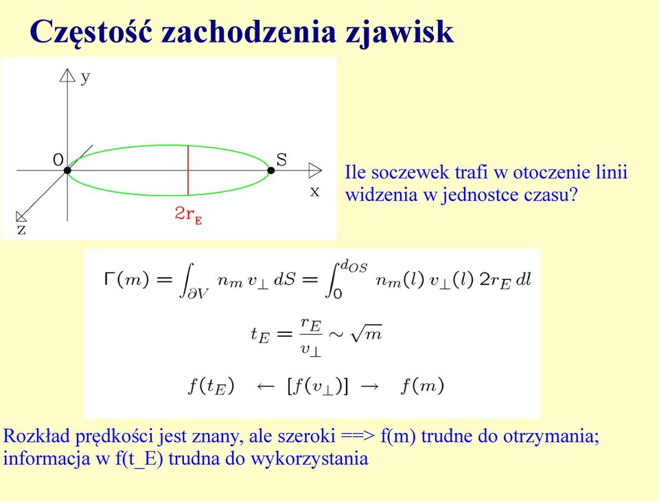 Rozkład prędkości jest znany, ale szeroki ==> f(m)