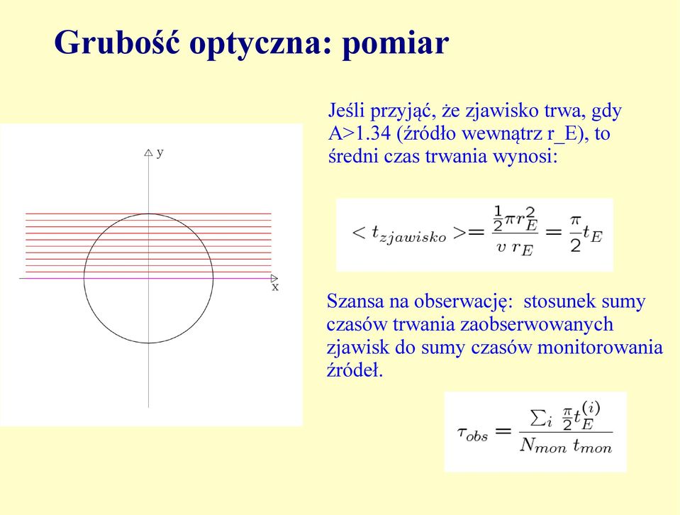 34 (źródło wewnątrz r_e), to średni czas trwania wynosi: