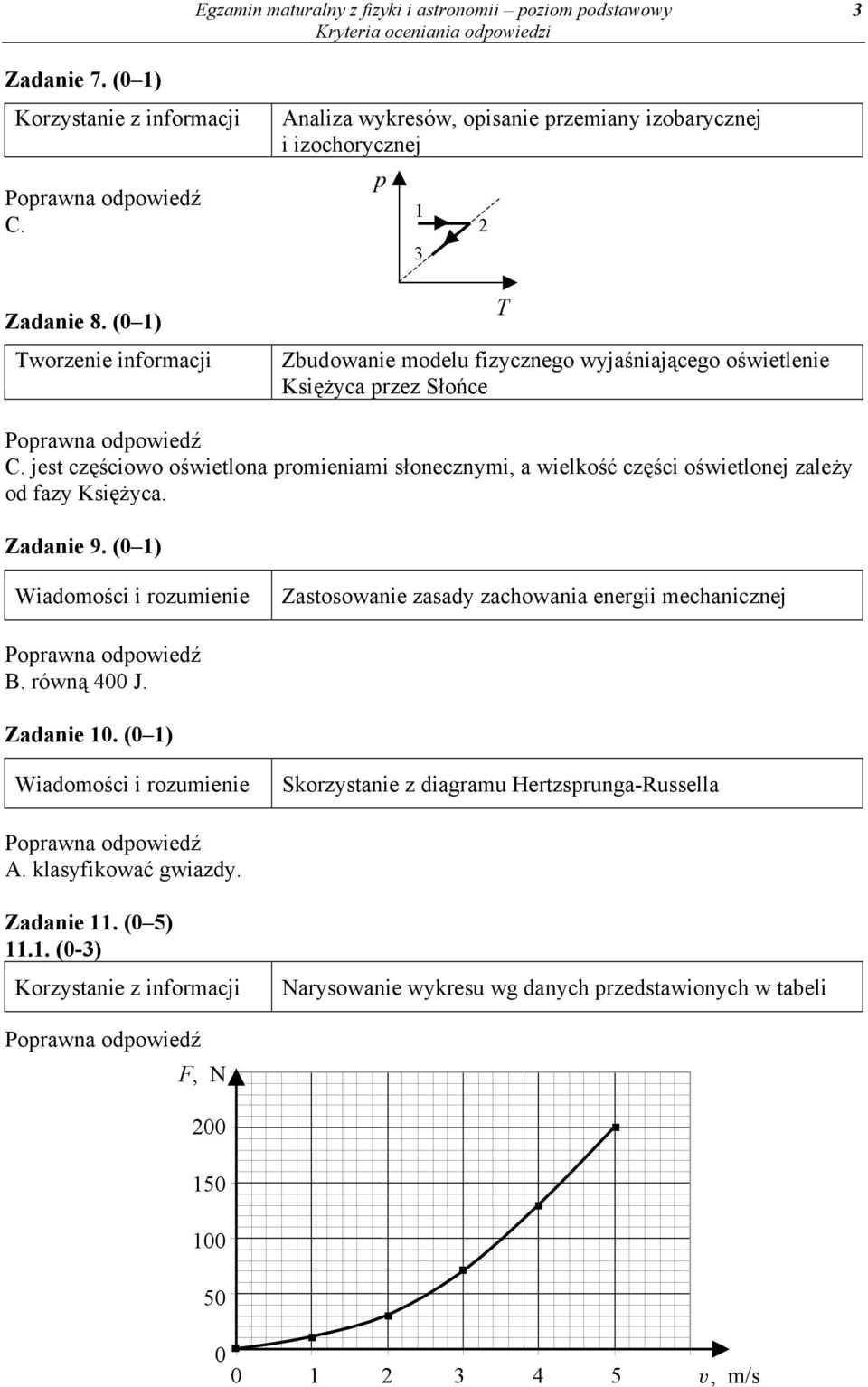 przez Słońce C. jest częściowo oświetlona promieniami słonecznymi, a wielkość części oświetlonej zależy od fazy Księżyca. Zadanie 9.