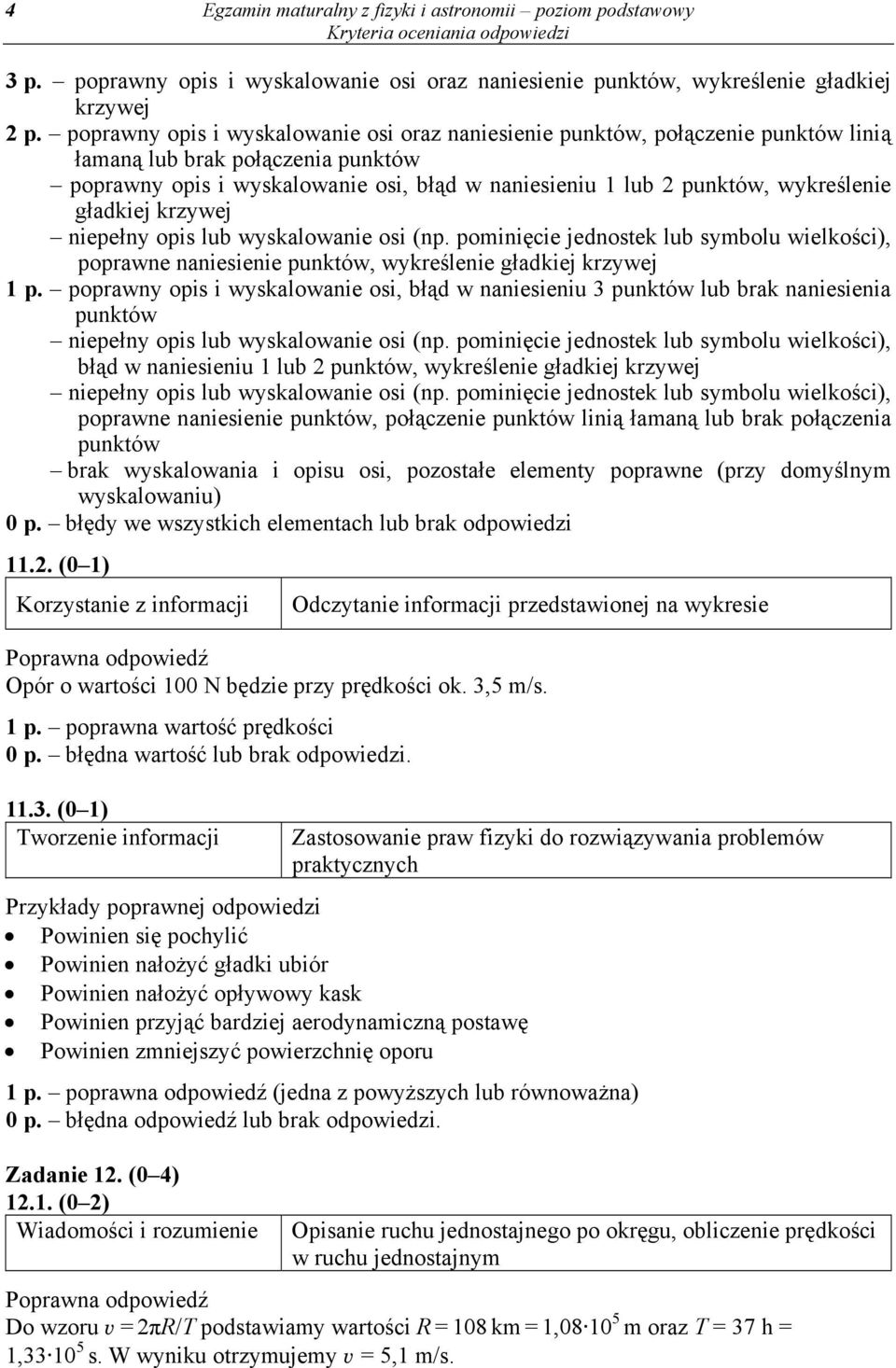 gładkiej krzywej niepełny opis lub wyskalowanie osi (np. pominięcie jednostek lub symbolu wielkości), poprawne naniesienie punktów, wykreślenie gładkiej krzywej 1 p.