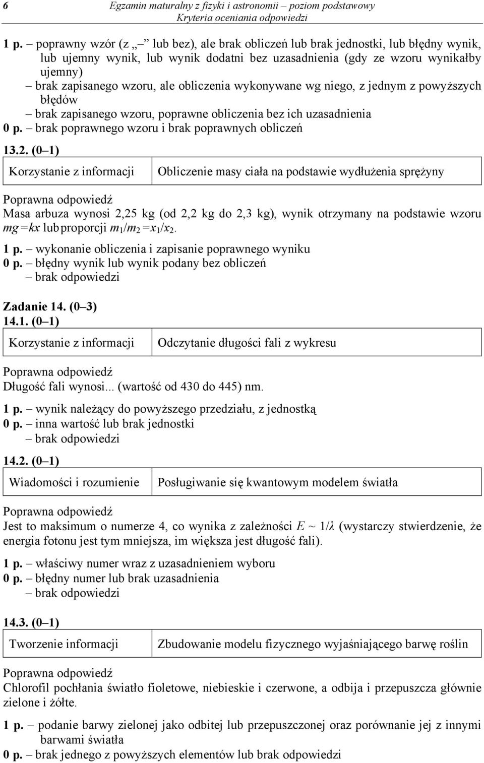 obliczenia wykonywane wg niego, z jednym z powyższych błędów brak zapisanego wzoru, poprawne obliczenia bez ich uzasadnienia 0 p. brak poprawnego wzoru i brak poprawnych obliczeń 13.