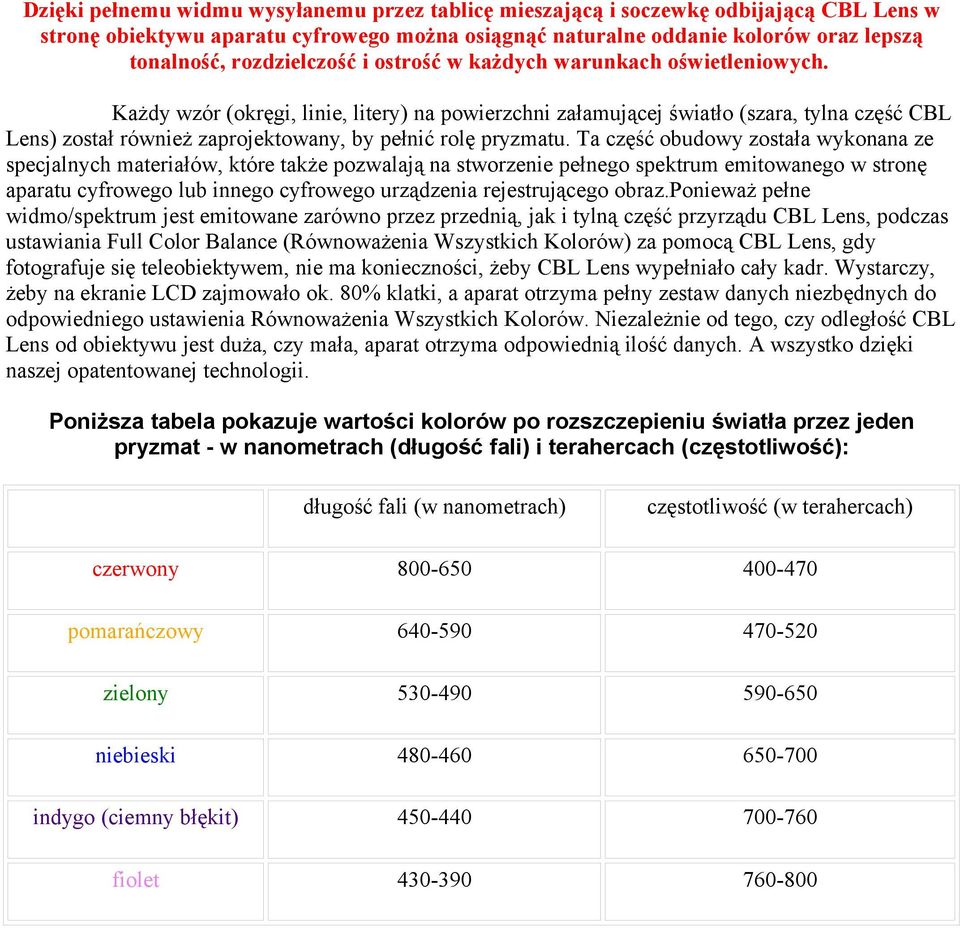 Każdy wzór (okręgi, linie, litery) na powierzchni załamującej światło (szara, tylna część CBL Lens) został również zaprojektowany, by pełnić rolę pryzmatu.