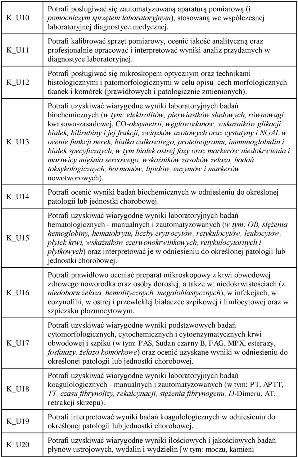 Potrafi kalibrować sprzęt pomiarowy, ocenić jakość analityczną oraz profesjonalnie opracować i interpretować wyniki analiz przydatnych w diagnostyce laboratoryjnej.