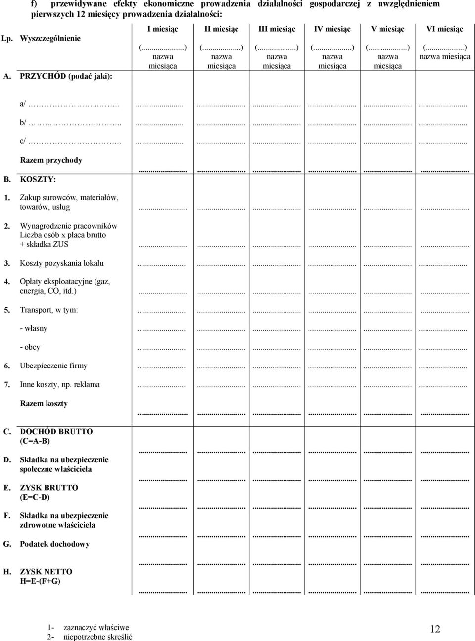 . Razem przychody B. KOSZTY: 1. Zakup surowców, materiałów, towarów, usług 2. Wynagrodzenie pracowników Liczba osób x płaca brutto + składka ZUS 3. Koszty pozyskania lokalu 4.