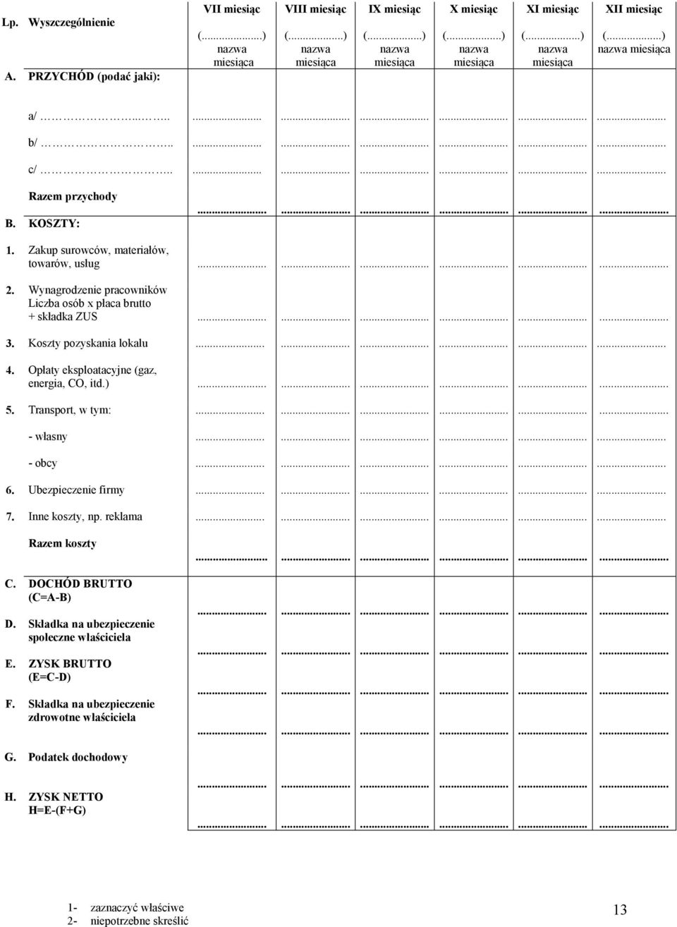 Wynagrodzenie pracowników Liczba osób x płaca brutto + składka ZUS 3. Koszty pozyskania lokalu 4. Opłaty eksploatacyjne (gaz, energia, CO, itd.) 5. Transport, w tym: - własny - obcy 6.