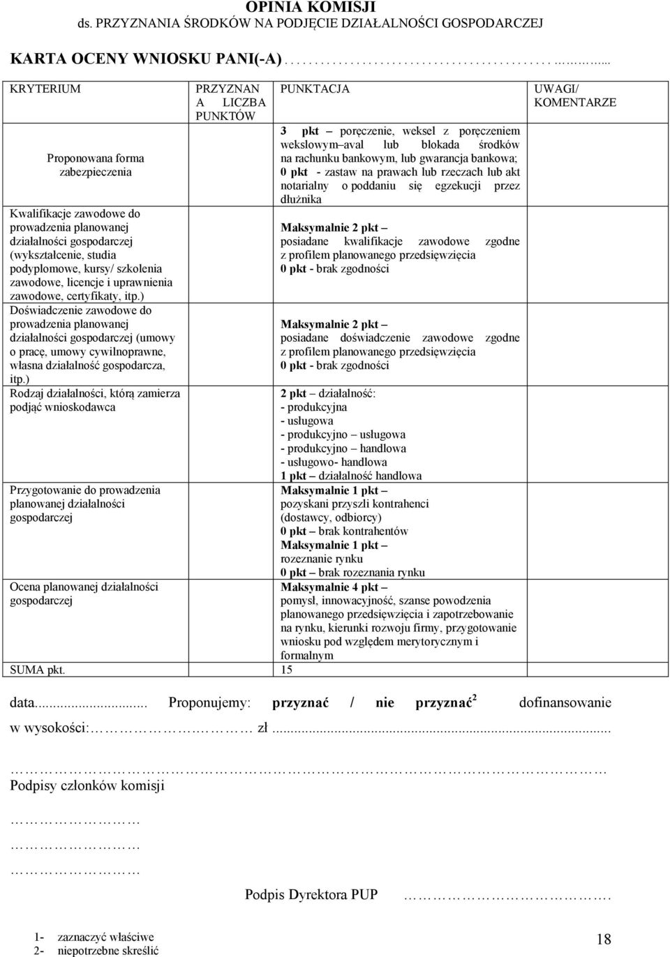 podyplomowe, kursy/ szkolenia zawodowe, licencje i uprawnienia zawodowe, certyfikaty, itp.