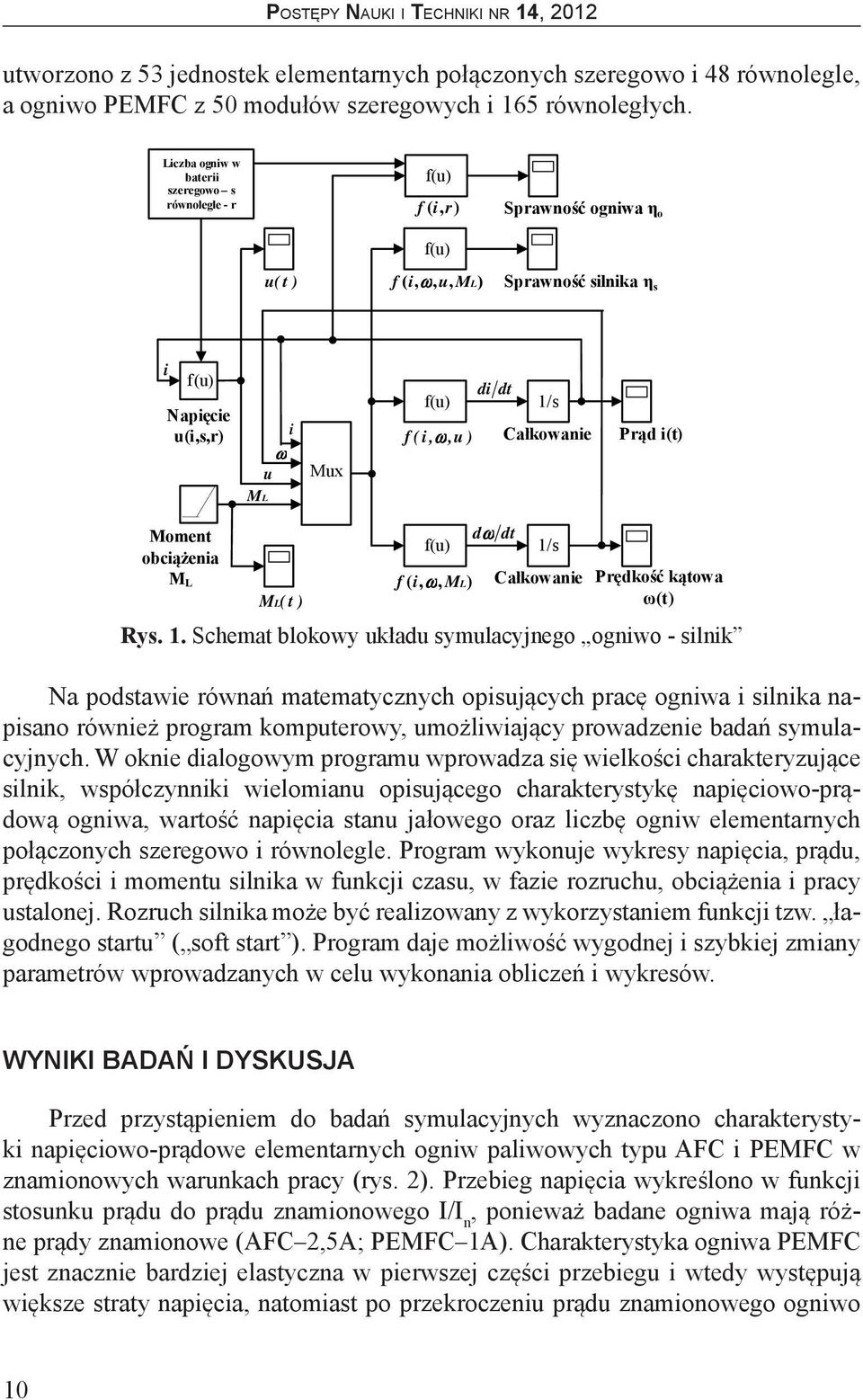 Całkowanie Prąd i(t) ML Moment obciążenia M L L f(u) ω d td 1/
