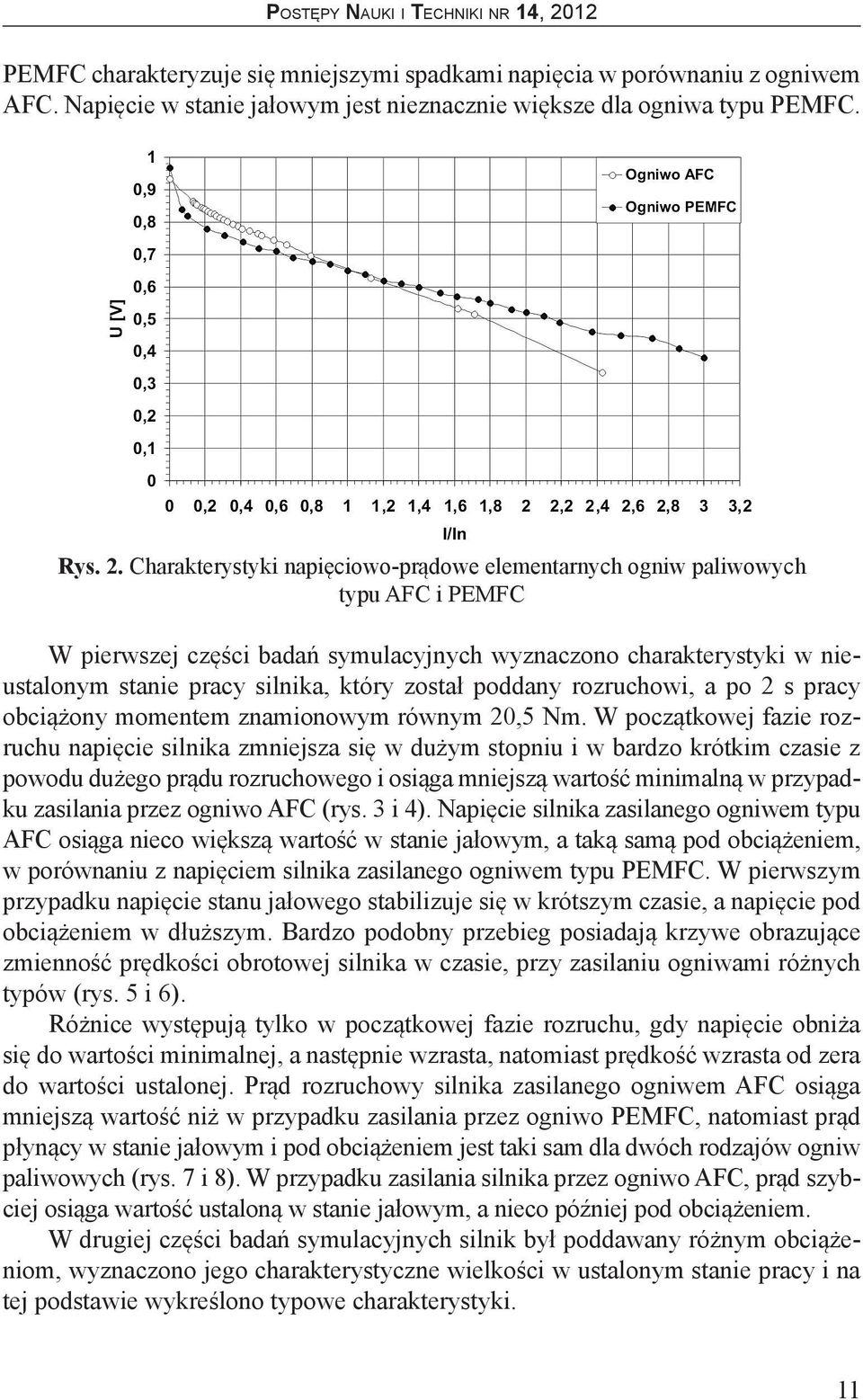 poddany rozruchowi, a po 2 s pracy obciążony momentem znamionowym równym 20,5 Nm.
