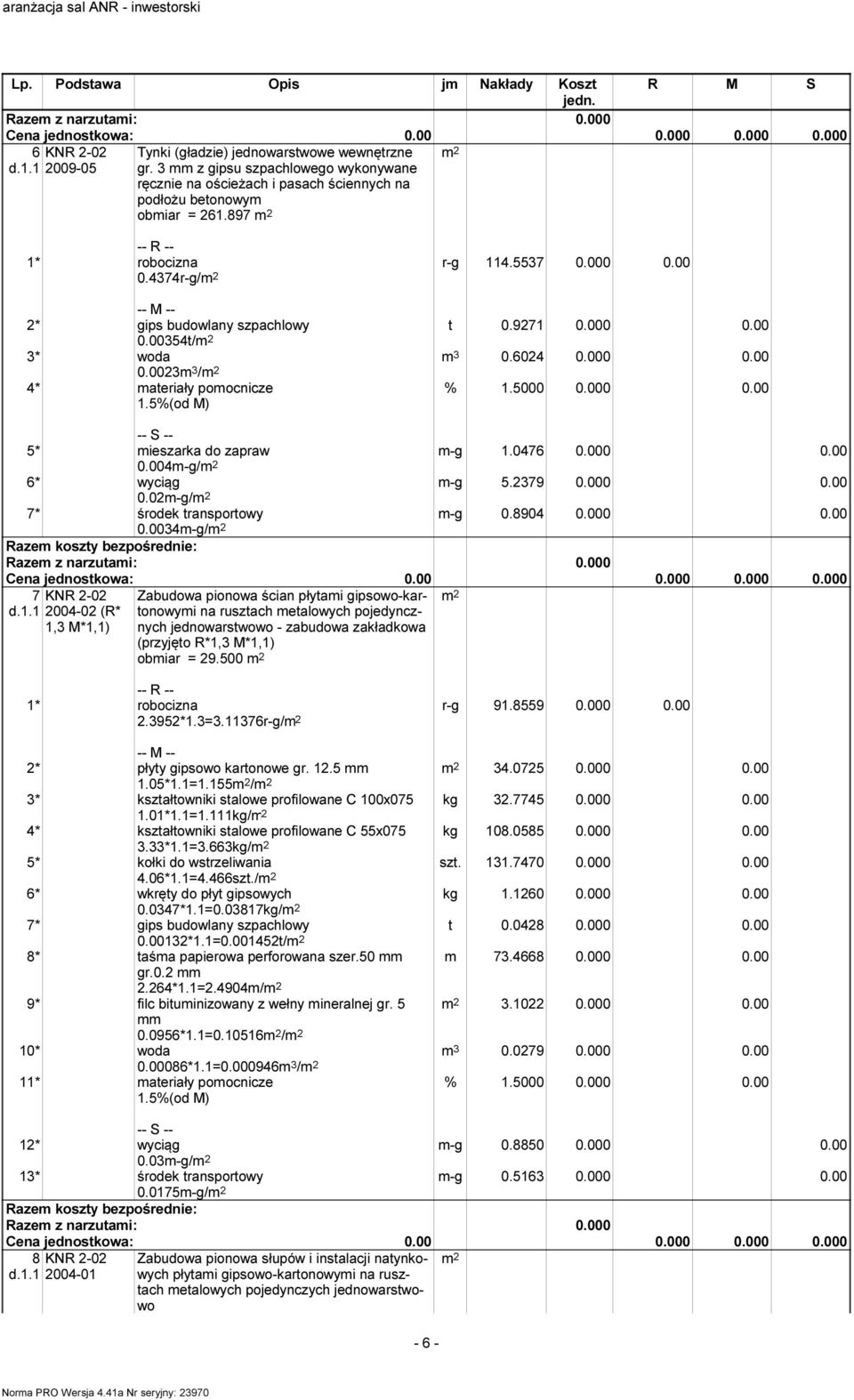 00354t/ 3* woda 0.0023m 3 / 4* materiały pomocnicze.5%(od M) %.5000 0.000 0.00 m-g.0476 0.000 0.00 m-g 5.2379 0.000 0.00 m-g 0.8904 0.000 0.00 5* mieszarka do zapraw 0.004m-g/ 6* wyciąg 0.