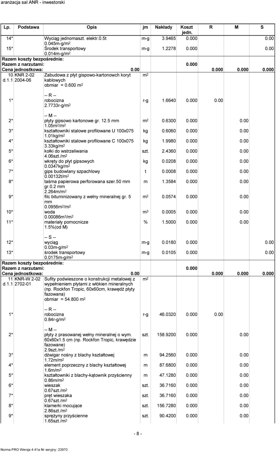 000 0.00 kg 0.0208 0.000 0.00 t 0.0008 0.000 0.00 2* płyty gipsowo kartonowe gr. 2.5 mm.05 / 3* kształtowniki stalowe profilowane U 00x075.0kg/ 4* kształtowniki stalowe profilowane C 00x075 3.