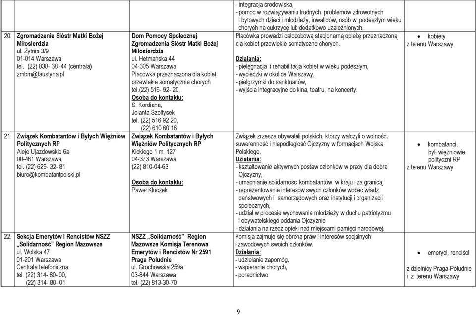 Sekcja Emerytów i Rencistów NSZZ Solidarność Region Mazowsze ul. Wolska 47 01-201 Warszawa Centrala telefoniczna: tel.