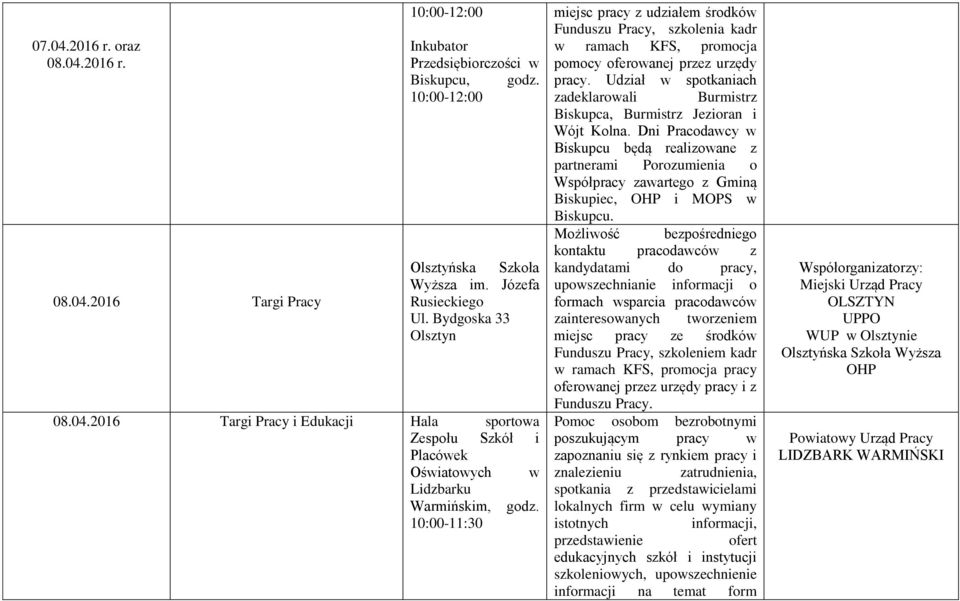 10:00-11:30 miejsc pracy z udziałem środków Funduszu Pracy, szkolenia kadr w ramach KFS, promocja pomocy oferowanej przez urzędy pracy.